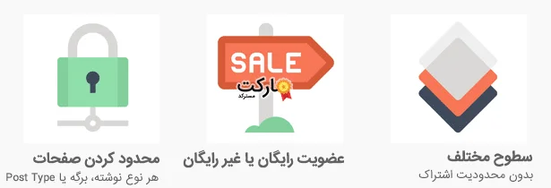 پرداخت تکرار شونده - اشتراک رایگان و پریمیوم با سطوح مختلف در افزونه ultimate membership pro برای وردپرس