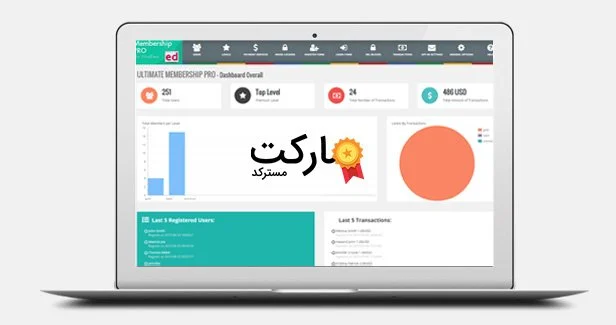 داشبورد مدیریت حرفه ای افزونه افزونه Ultimate Membership Pro