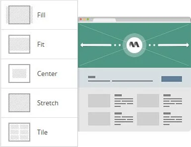 تعیین موقعیت تصاویر در مستراسلایدر