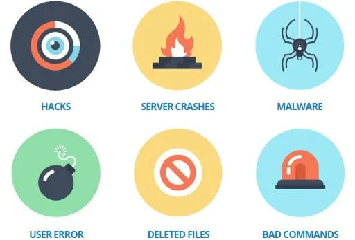 با افزونه ی بکاپ بادی و ایجاد نسخه های پشتیبان منظم از بروز مشکل برای سایت خود جلوگیری کنید