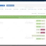 صفحه تنظیمات sh404sef برای جوملا