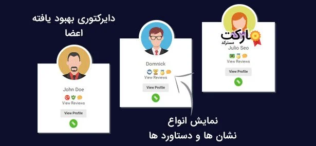 دایرکتوری و لیست کاربران در افزونه پروفایل UserPro برای وردپرس