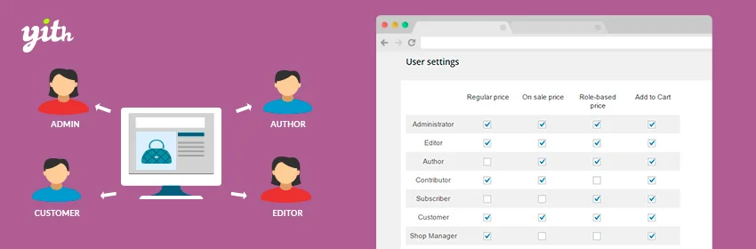 دانلود افزونه YITH WooCommerce Role Based Prices Premium