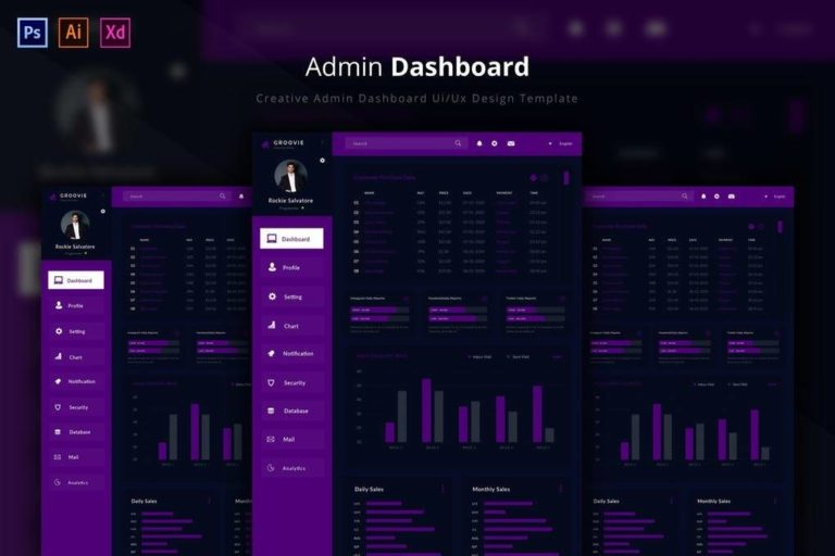 دانلود کیت رابط کاربری ناحیه مدیریت Groovie Admin Page