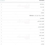 پیش نمایش ترجمه فارسی قالب اسکوئر تایپ