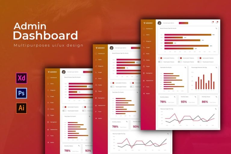 دانلود طرح لایه باز Adminvi Dashboard