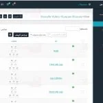 ترجمه فارسی wcfm ultimate / ووکامرس فرانت اند آلتیمیت