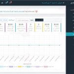 ترجمه فارسی wcfm ultimate / ووکامرس فرانت اند آلتیمیت