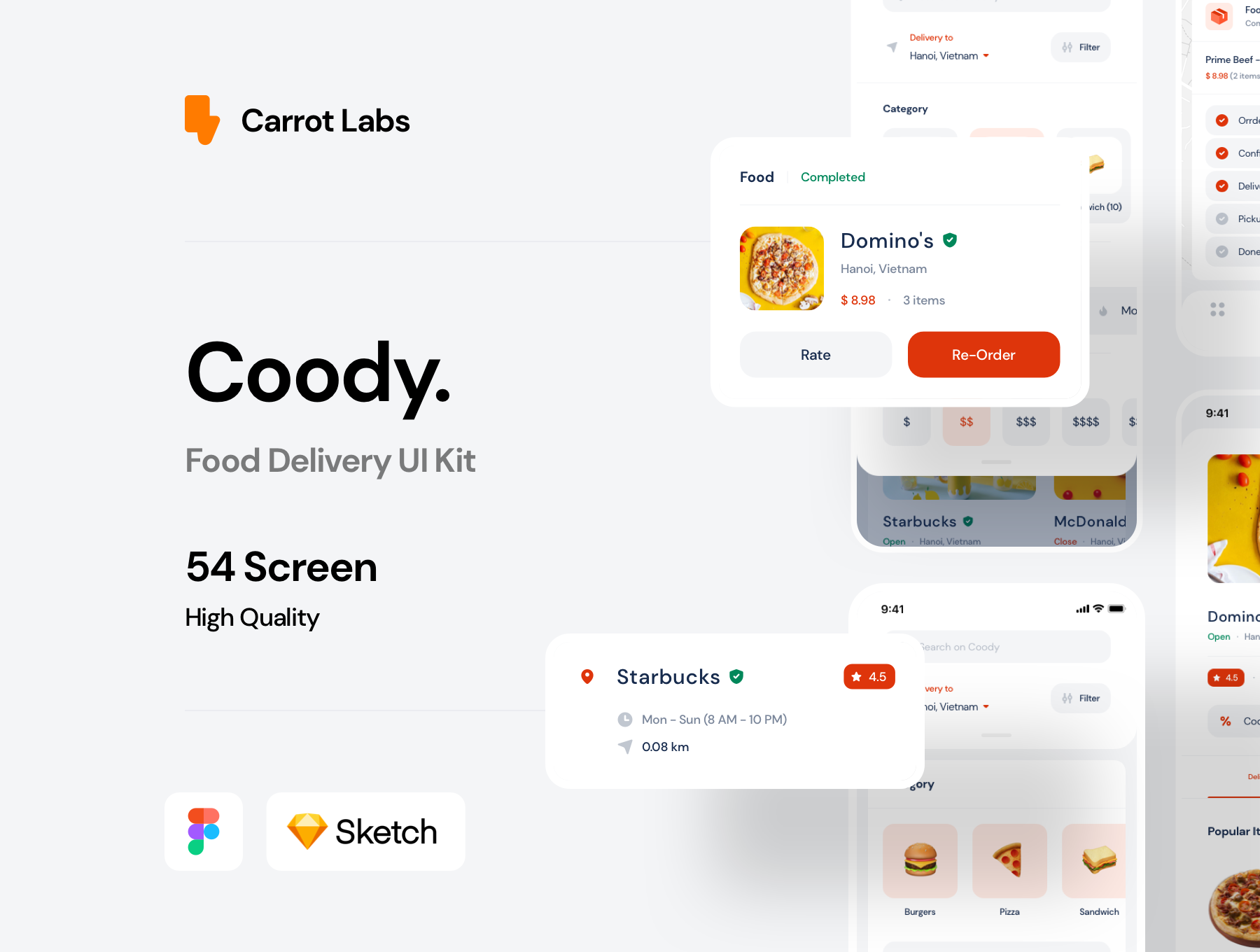 دانلود کیت رابط کاربری اپلیکیشن سفارش غذا Coody