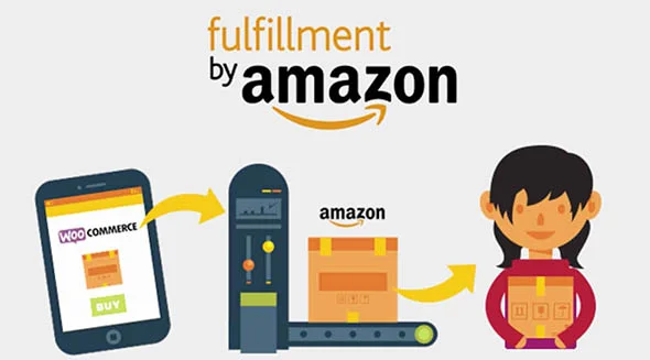 دانلود افزونه WooCommerce Amazon Fulfillment