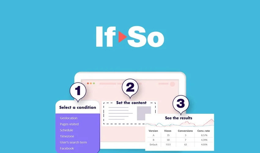 دانلود افزونه If So Dynamic Content برای وردپرس