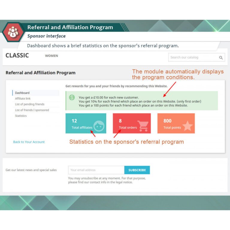 دانلود ماژول Referral and Affiliation Program برای پرستاشاپ