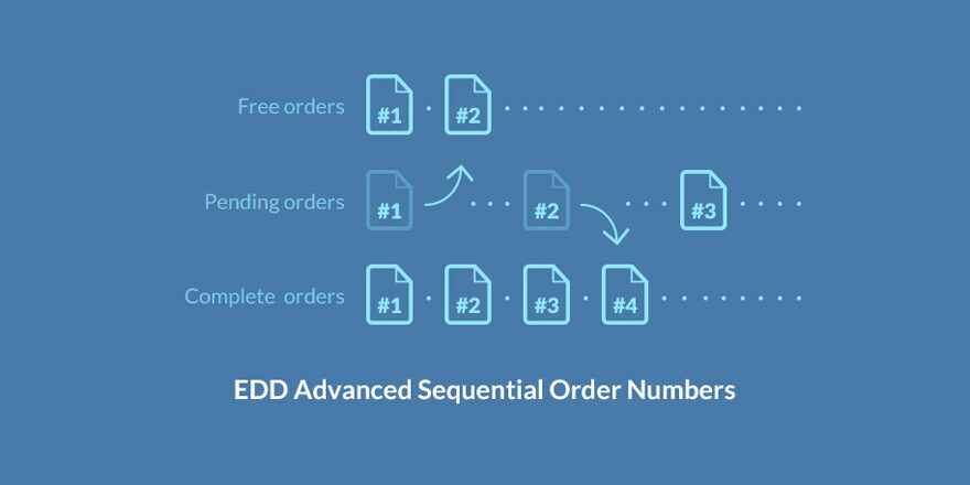 دانلود افزونه Easy Digital Downloads Advanced Sequential Order Numbers