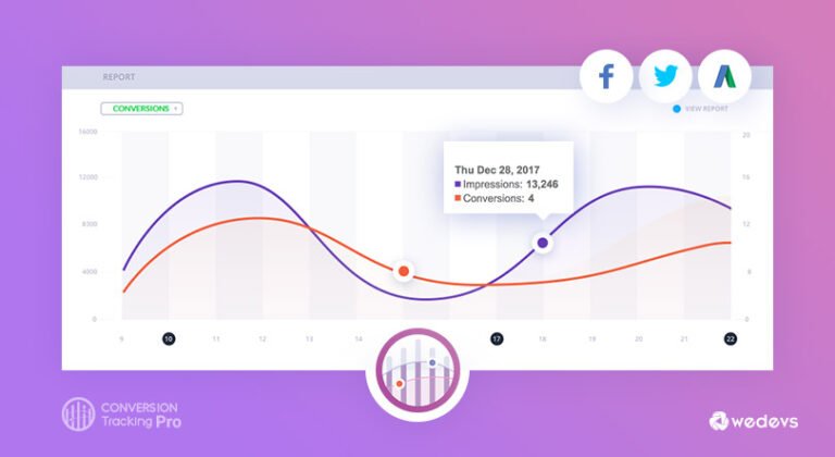 دانلود افزونه WooCommerce Conversion Tracking Pro