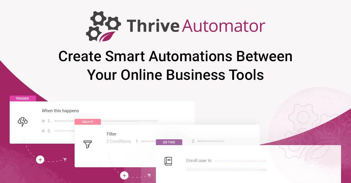 دانلود افزونه Thrive Automator برای وردپرس