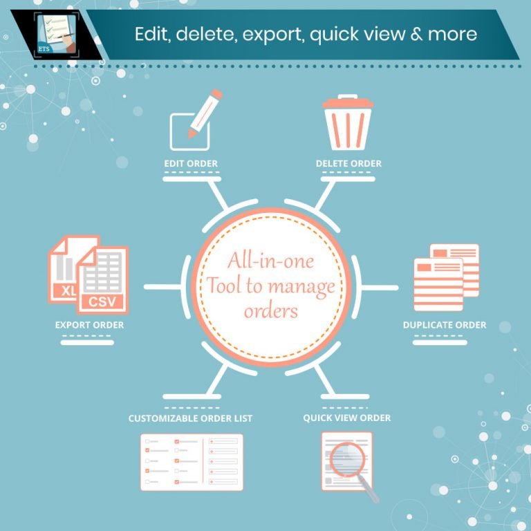 دانلود ماژول Order Manager برای پرستاشاپ