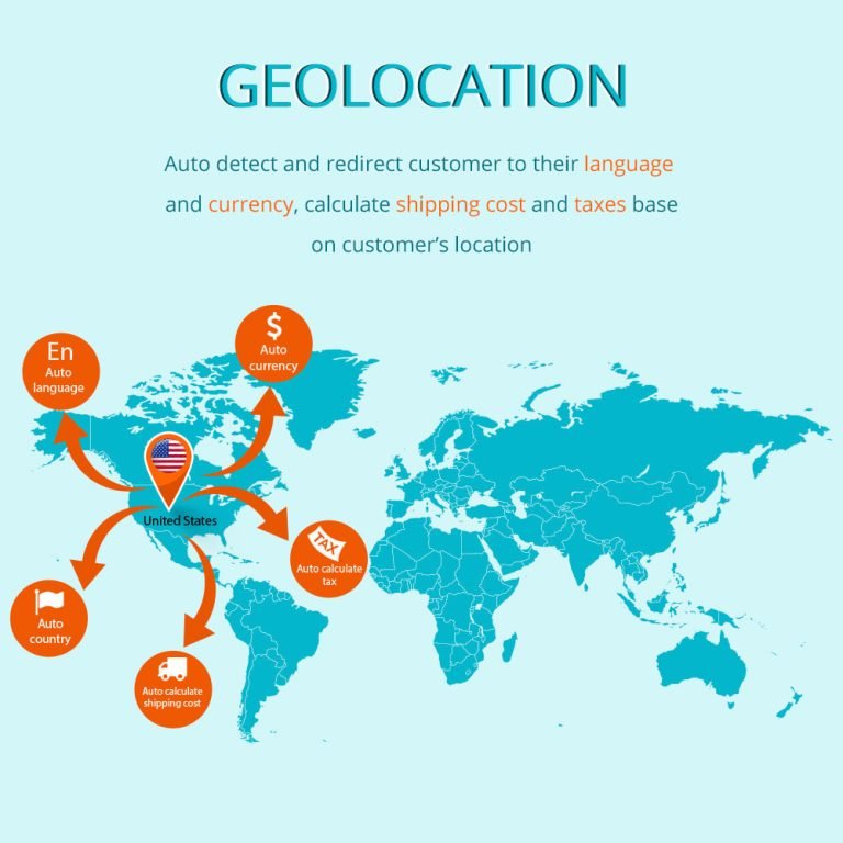 دانلود ماژول Geolocation برای پرستاشاپ