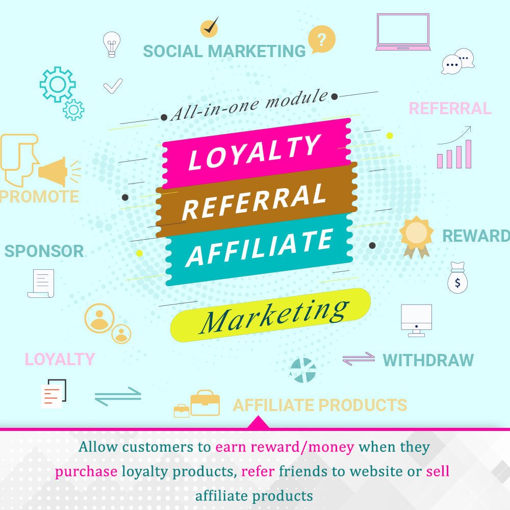 دانلود ماژول Loyalty, referral affiliate program reward points برای پرستاشاپ