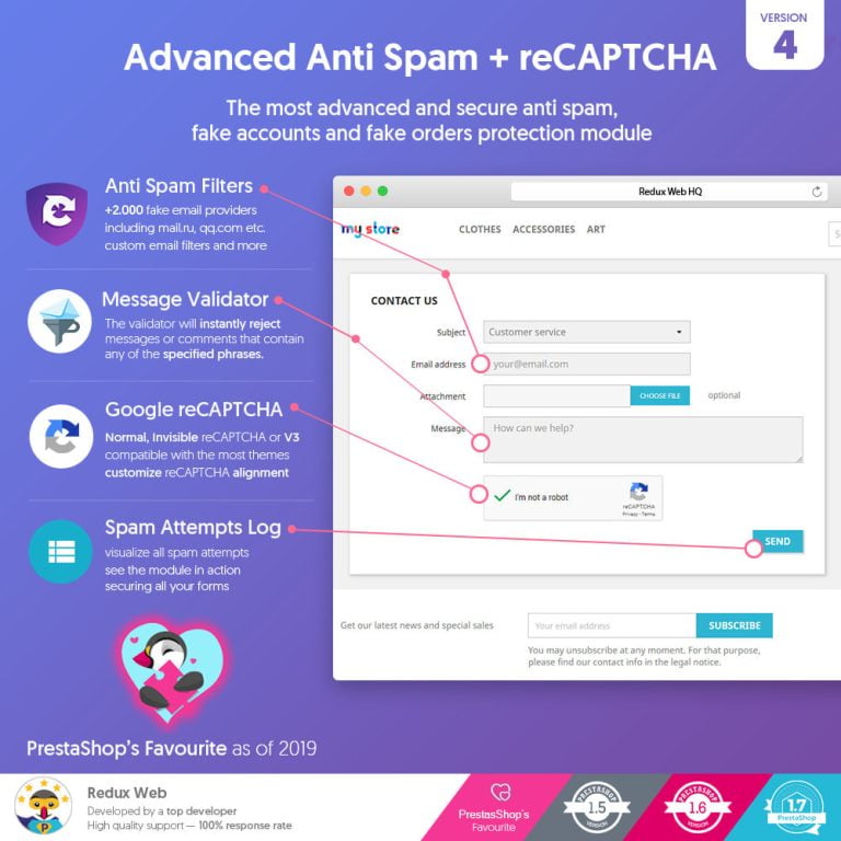 دانلود ماژول Advanced Google Re-Captcha Anti Spam برای پرستاشاپ