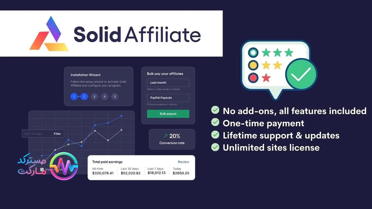دانلود افزونه Solid Affiliate برای وردپرس