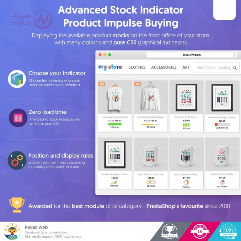 دانلود ماژول Advanced Stock Indicator برای پرستاشاپ