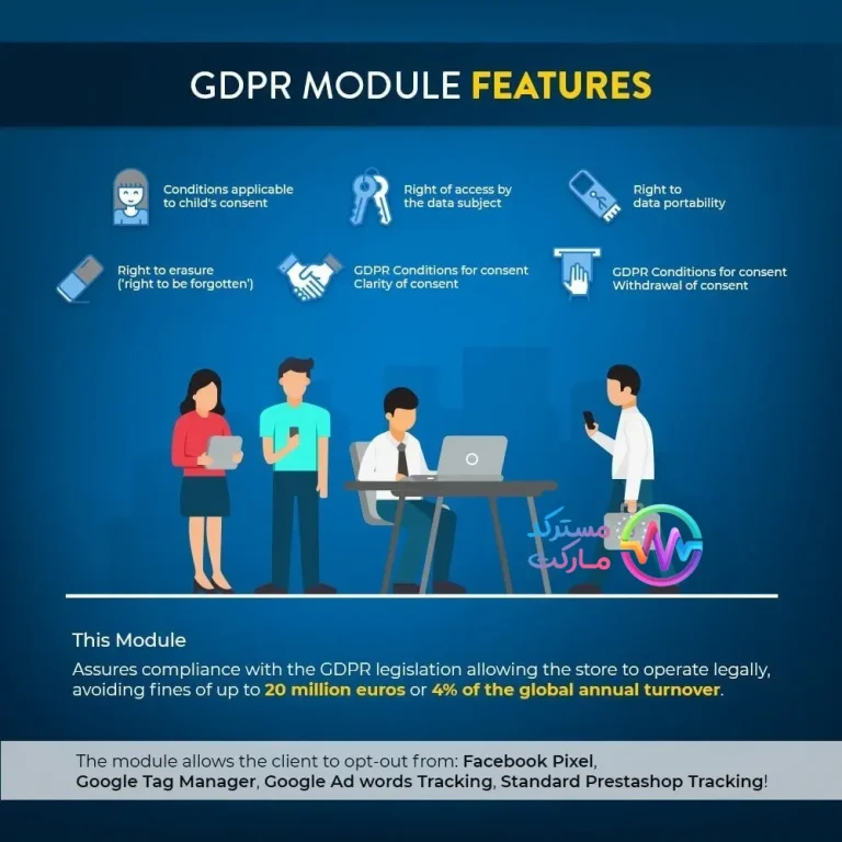 دانلود ماژول GDPR Compliance Pro برای پرستاشاپ