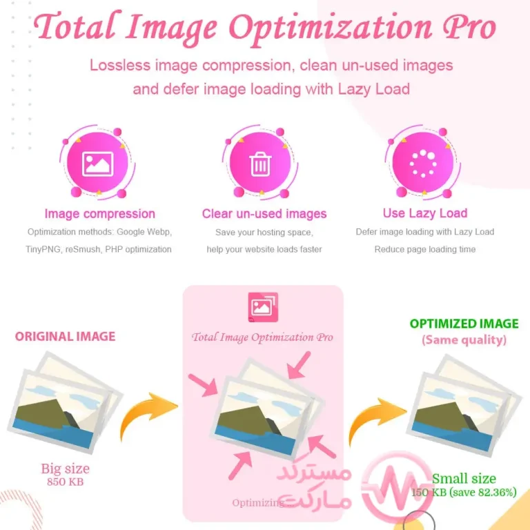 دانلود ماژول Total Image Optimization Pro برای پرستاشاپ