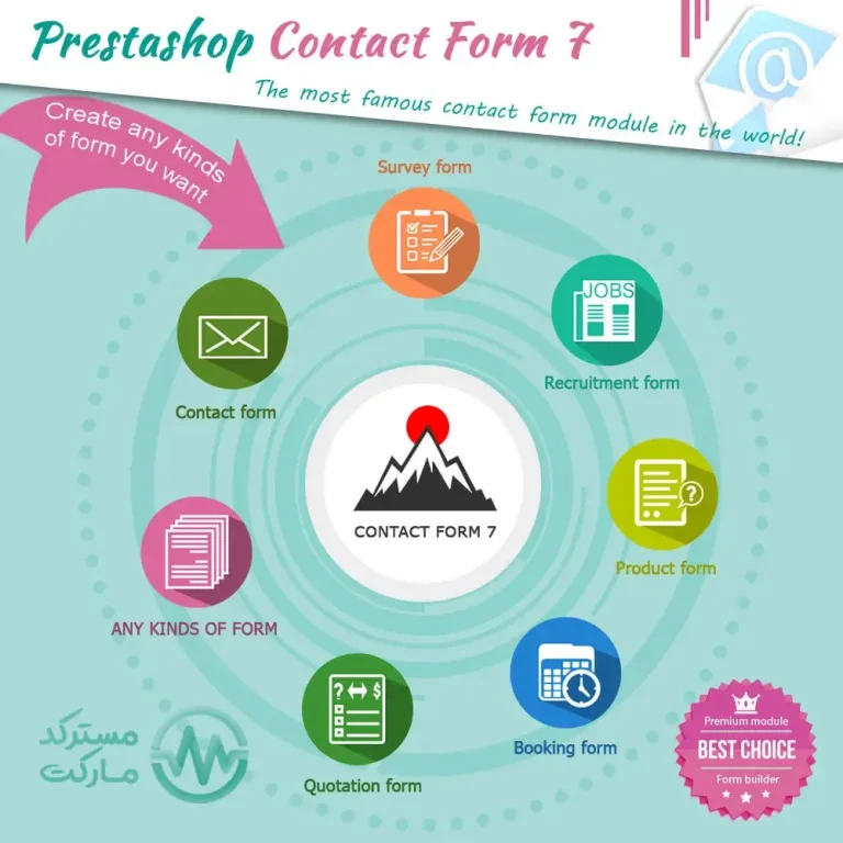 دانلود افزونه Contact Form 7 برای پرستاشاپ