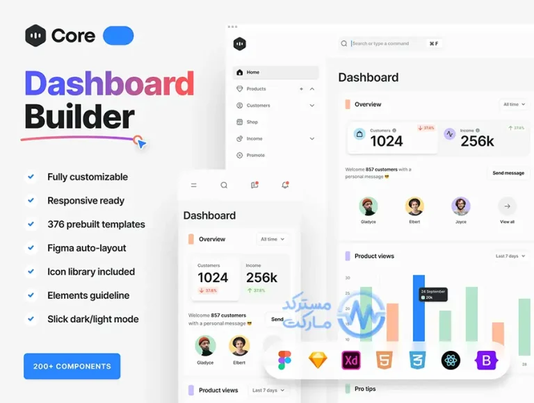 قالب پنل مدیریتی Core Dashboard Builder