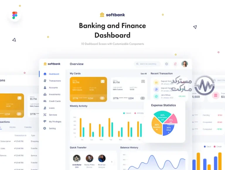 Soft Bank طرح لایه باز فیگما داشبورد امور مالی