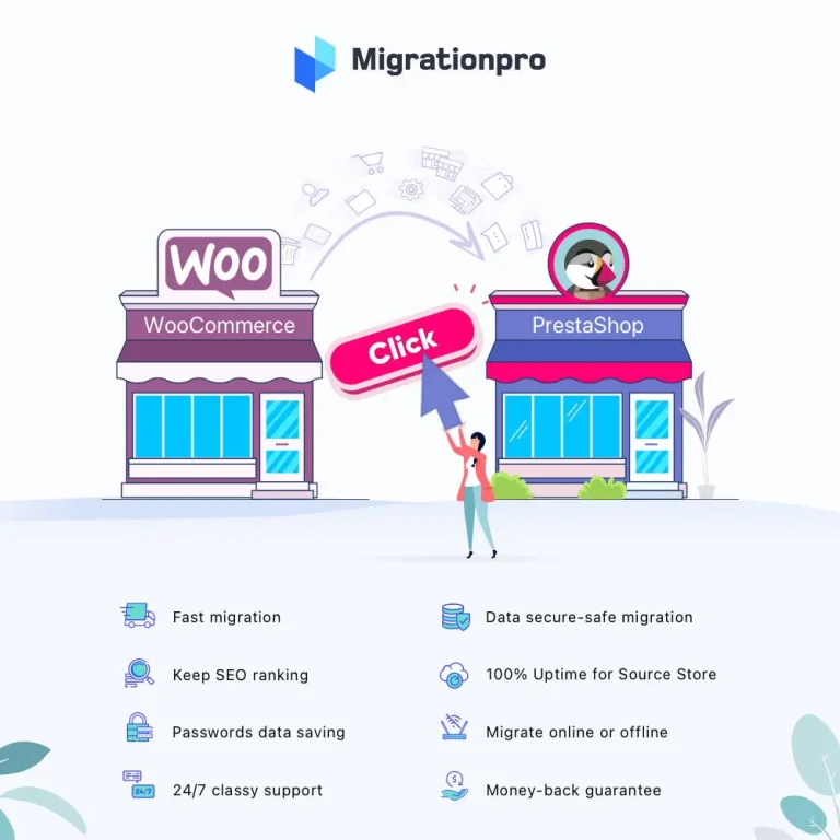 دانلود MigrationPro افزونه انتقال اطلاعات از ووکامرس به پرستاشاپ