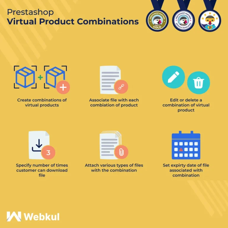 دانلود افزونه Virtual Product Combination برای پرستاشاپ