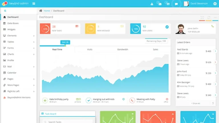 دانلود BeyondAdmin قالب مدیریتی چندمنظوره