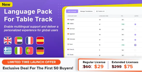 دانلود ماژول Language Pack برای اسکریپت Tabletrack