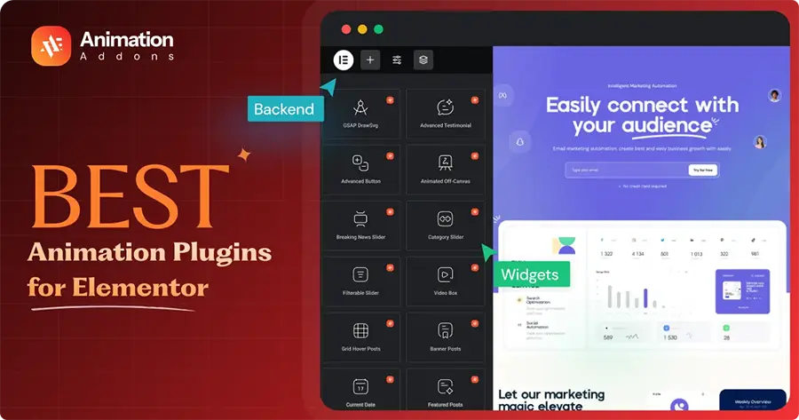 دانلود افزونه Animation Addons Pro برای المنتور